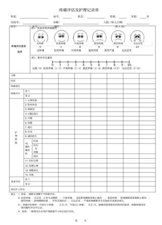 疼痛评价及护理记录单