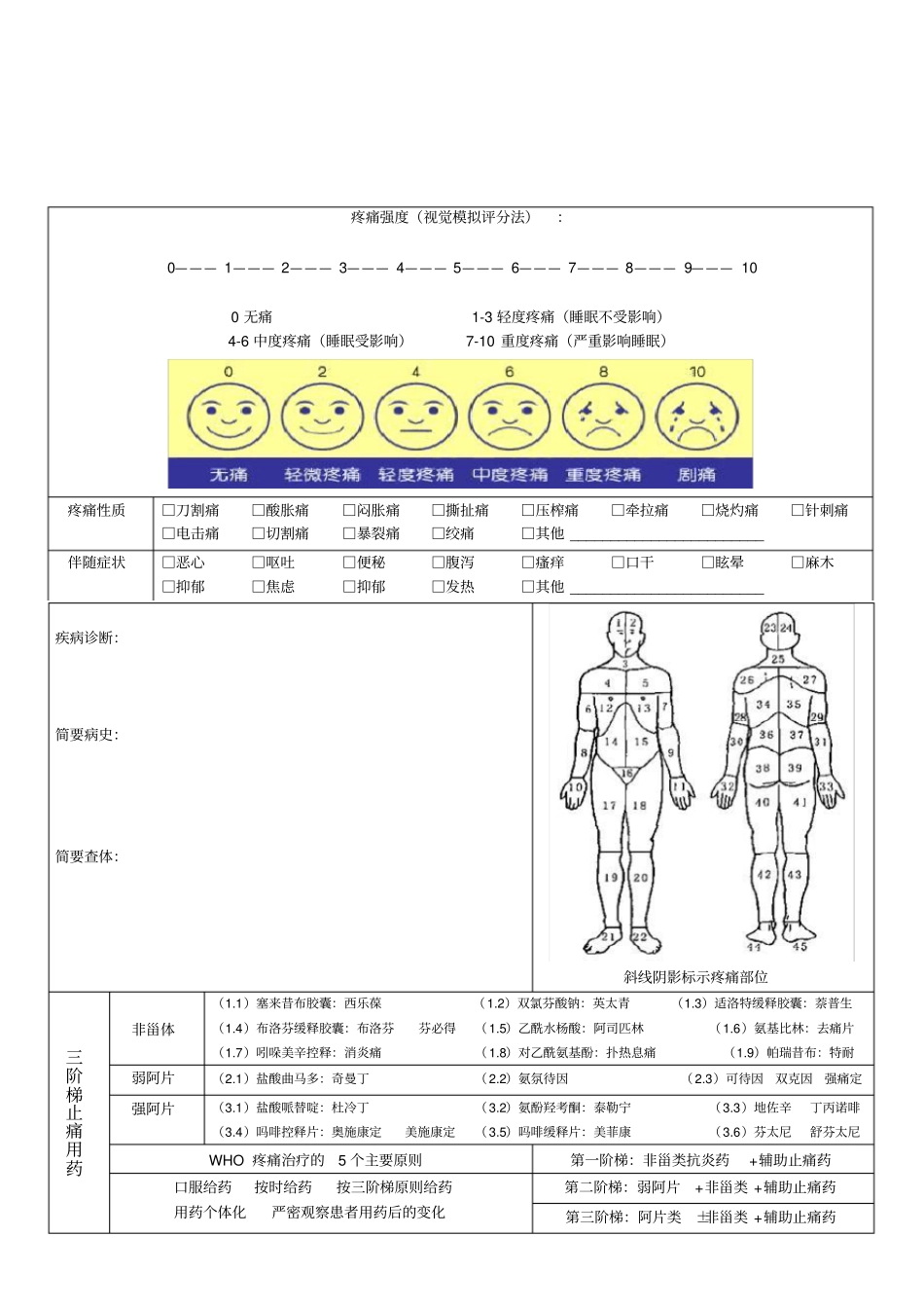 疼痛评价量表通用_第2页