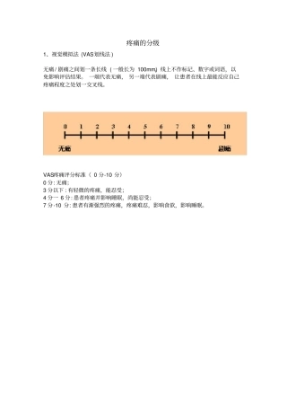 疼痛评定VAS