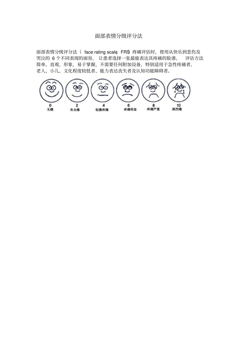 疼痛面部表情分级评分_第1页
