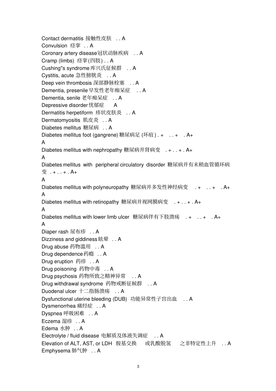 疾病专业英文名称大全_第3页