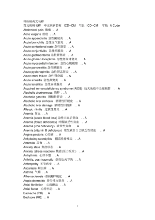 疾病专业英文名称大全