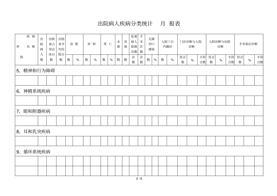 疾病分类统计表_第2页
