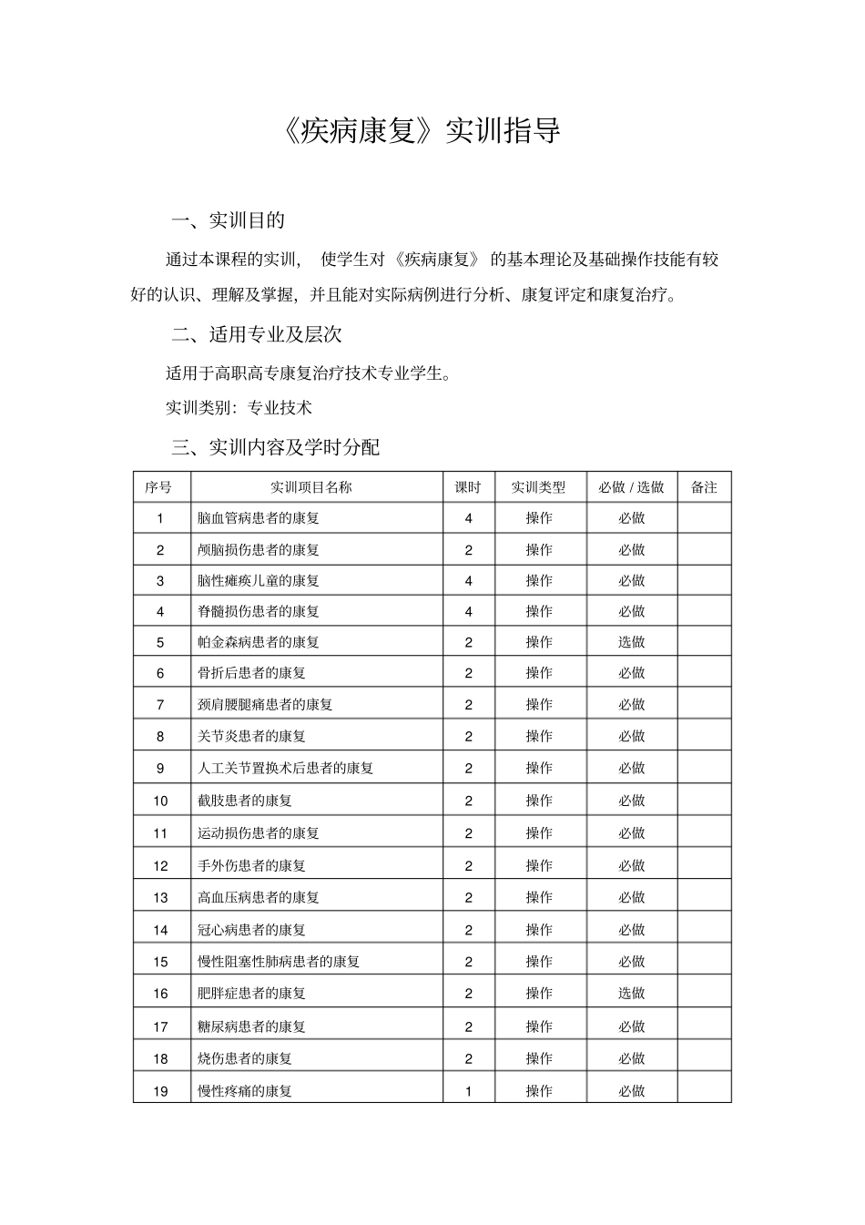 疾病康复实训指导总全+脑卒中康复_第1页
