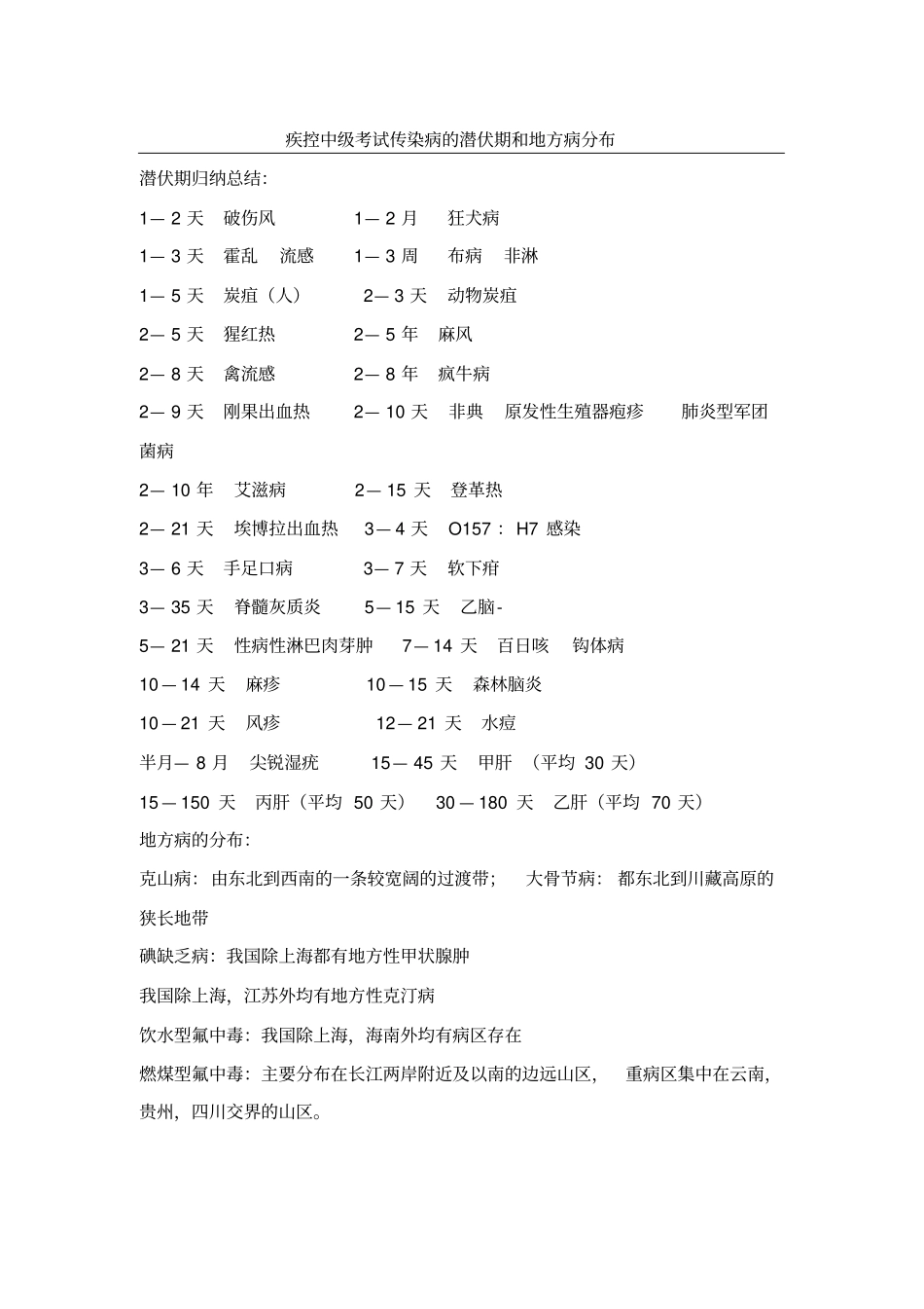 疾病控制中级_第1页