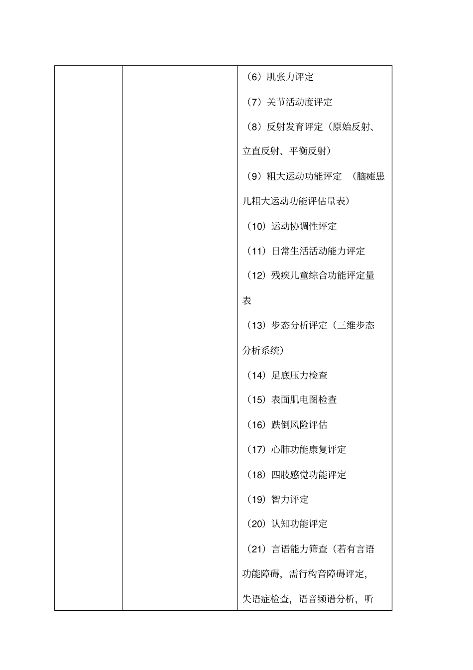 痉挛型脑瘫康复临床路径_第3页