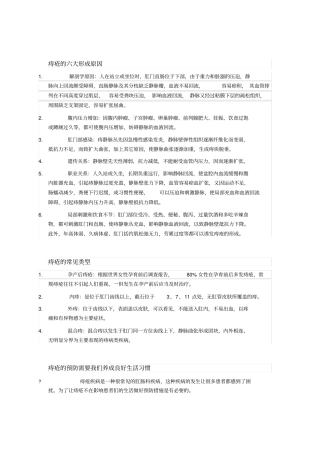 痔疮的六大形成原因