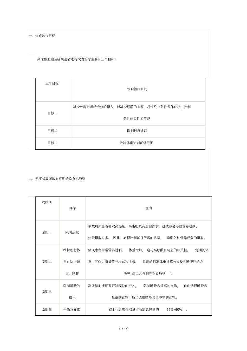 痛风注意的食物_第1页