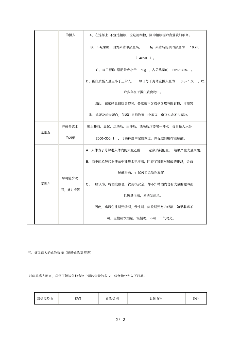 痛风注意的食物_第2页