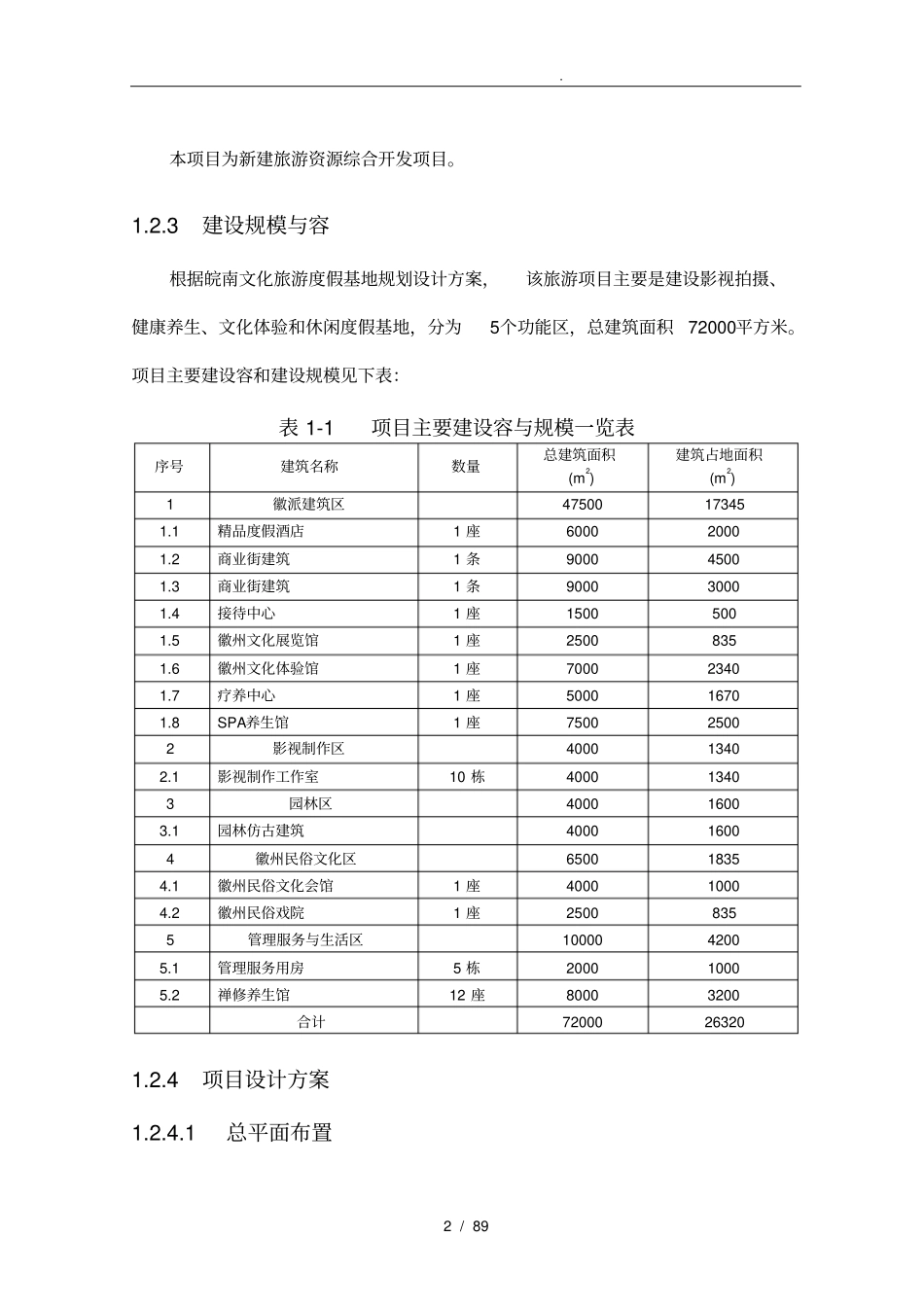 皖南文化旅游度假基地旅游资源综合开发项目节能评价报告书_第3页