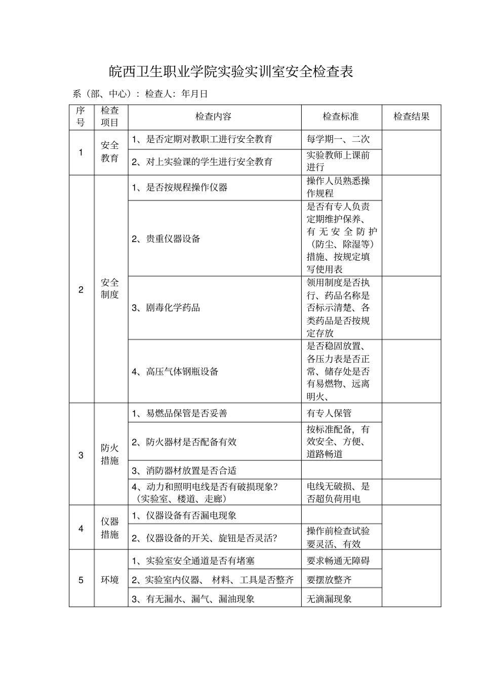皖西卫生职业学院试验实训室安全检查表_第1页