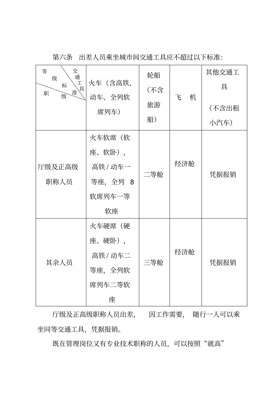 皖西学院文件_第3页