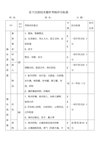 皮下注射技术操作考核评分标准
