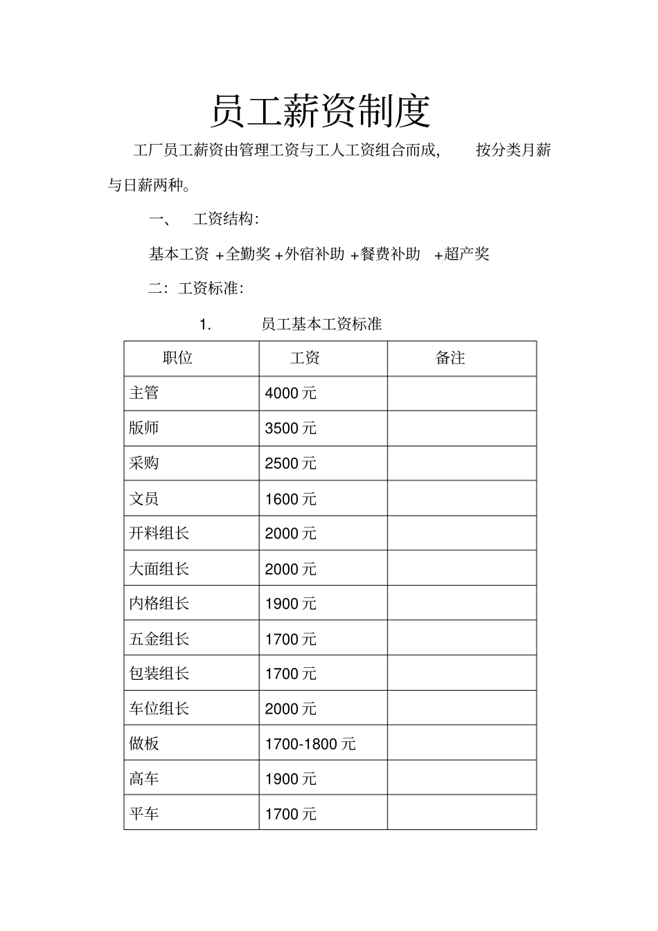 皮具工厂薪资制度_第1页