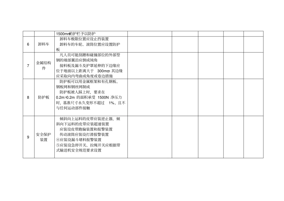 皮带机安全专项检查表_第2页
