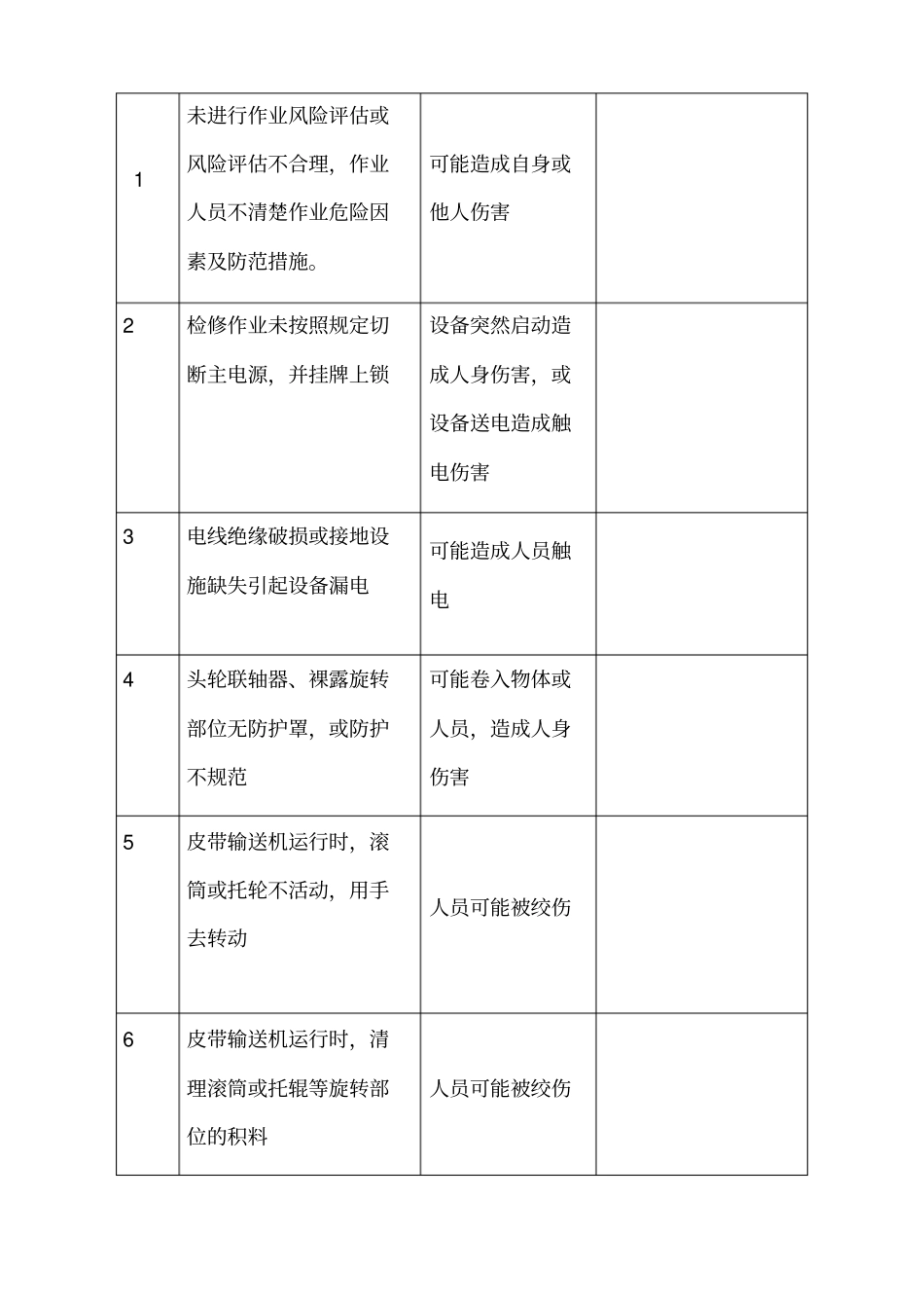 皮带输送机安全作业指导书_第2页
