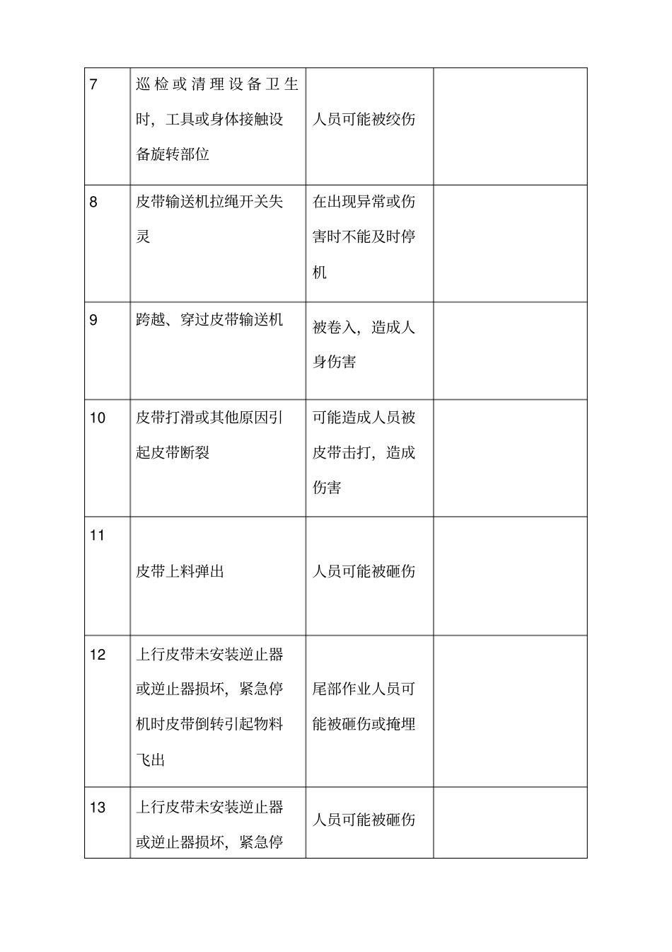皮带输送机安全作业指导书_第3页