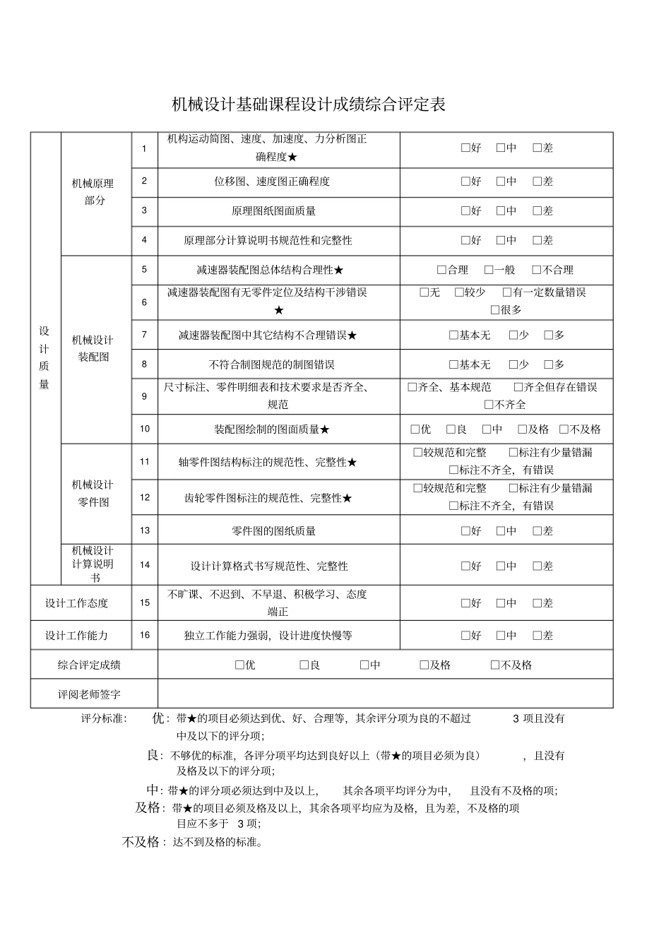 皮带运输机传动装置_第2页