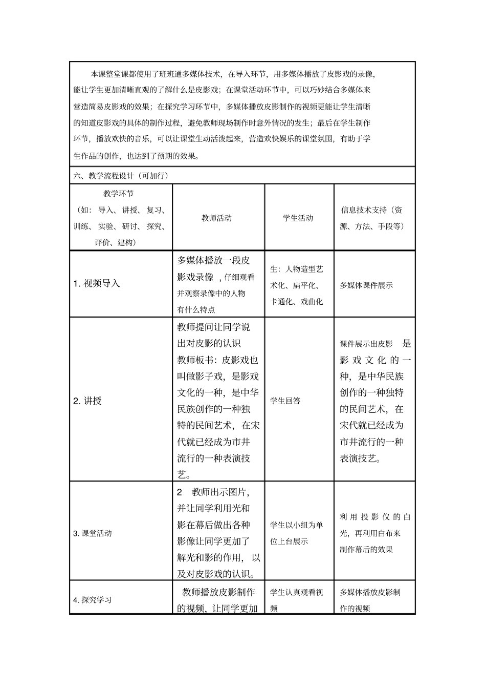 皮影教学设计_第2页