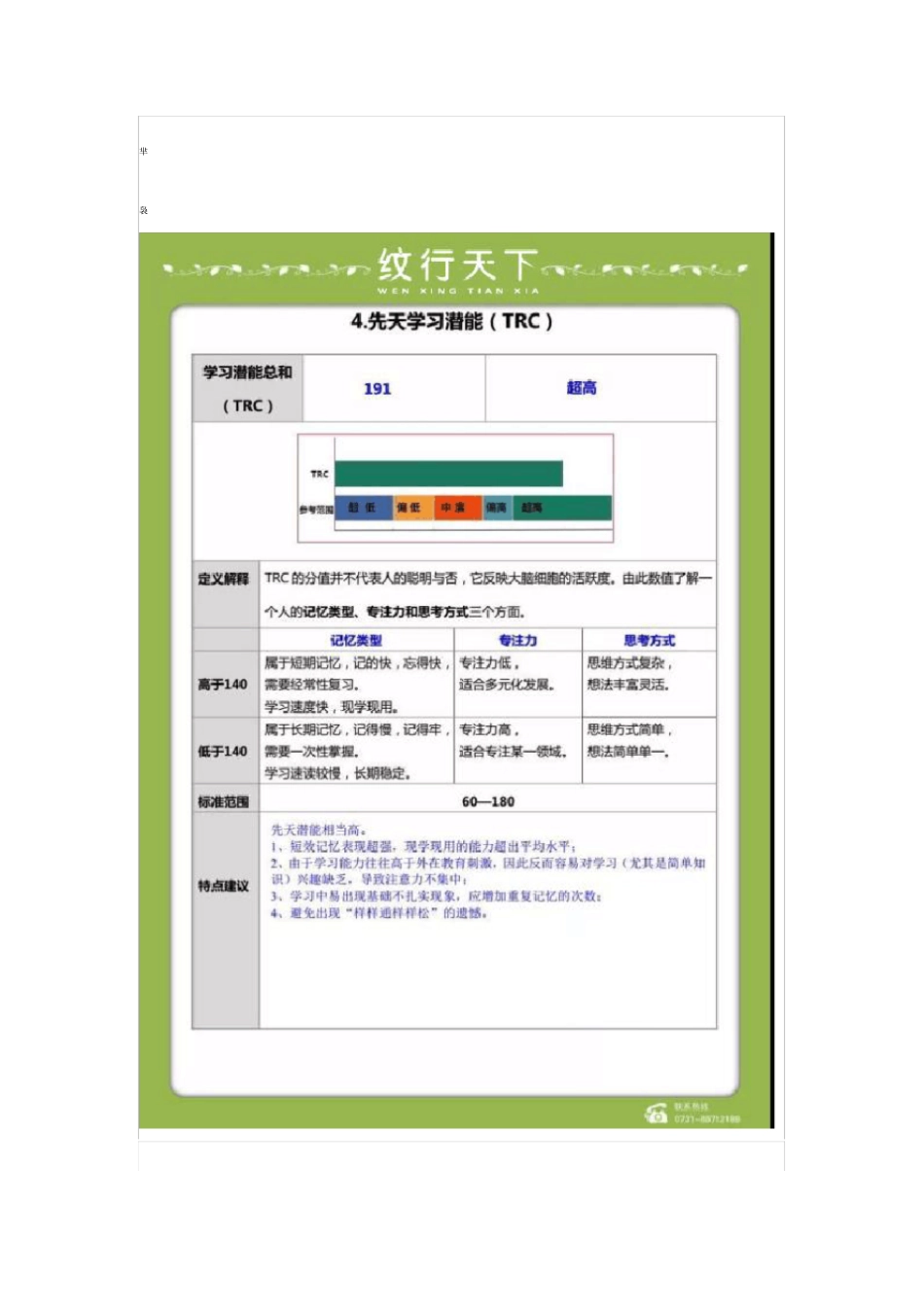 皮纹测试中的先天学习潜能TRC值的解读_第3页