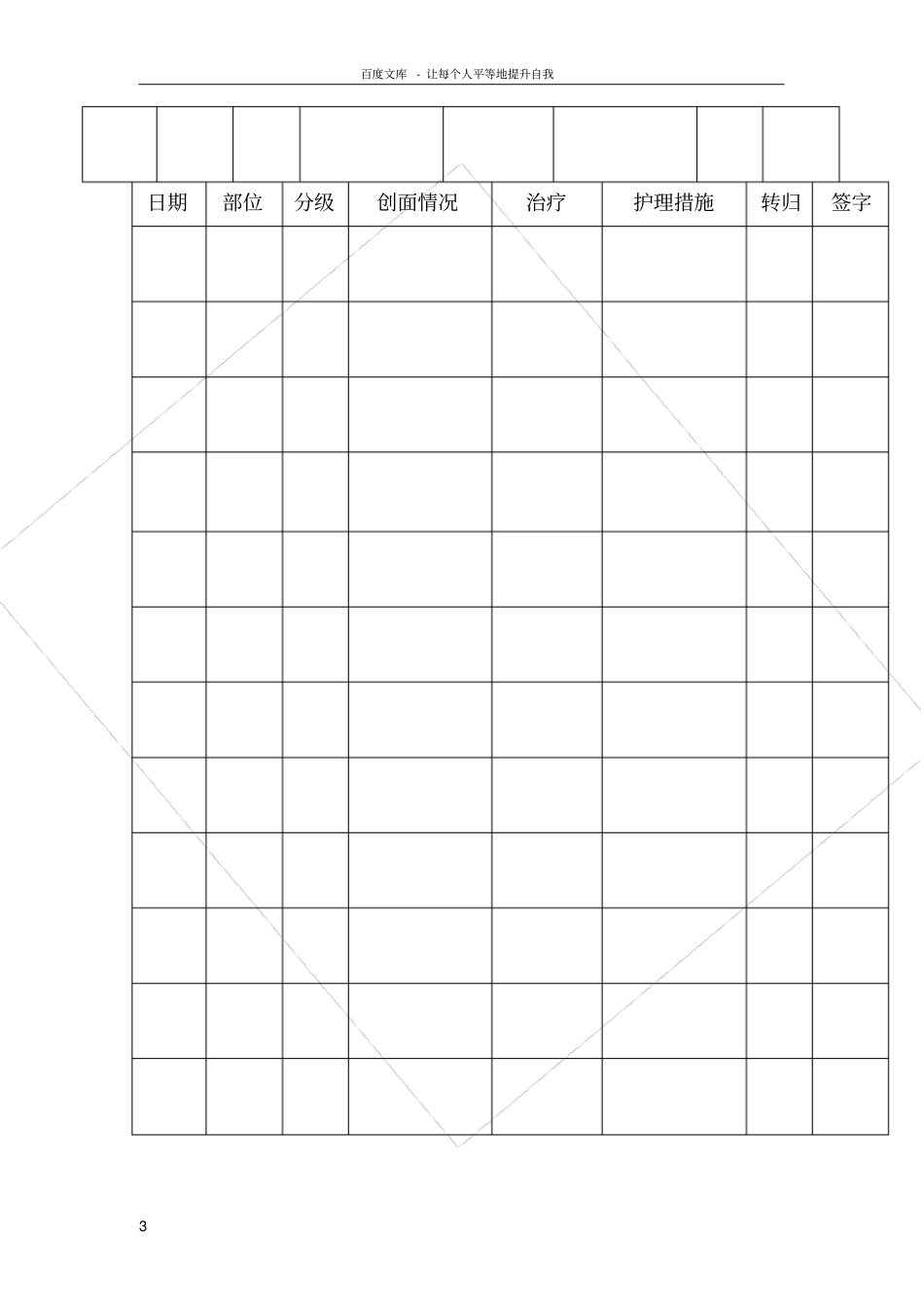 皮肤压疮观察记录表_第3页