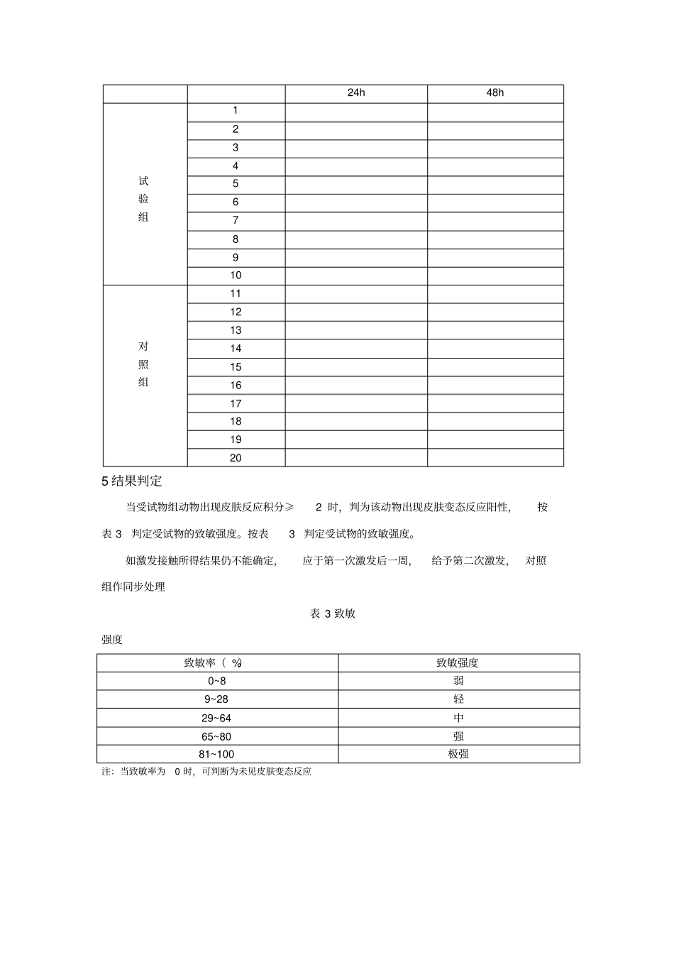 皮肤变态反应试验操规_第3页