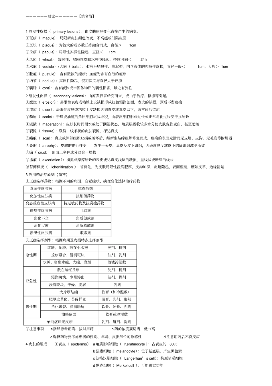皮肤性病学-总结_第1页