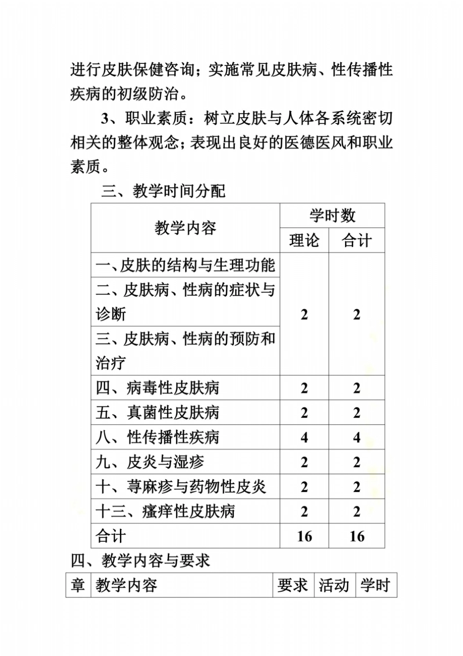 皮肤性病学教学及考试大纲_第3页