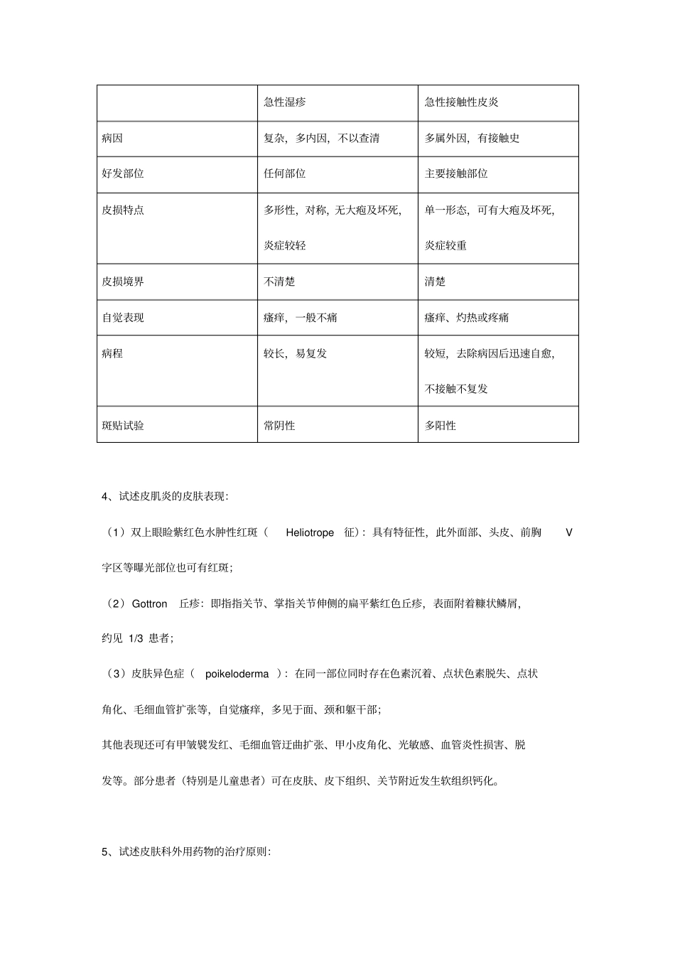 皮肤性病学问答题有答案汇总_第2页