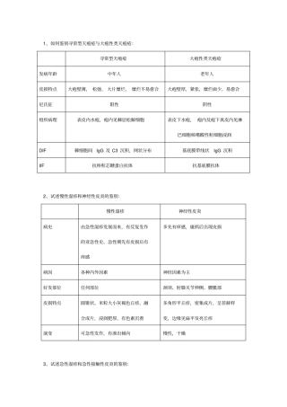 皮肤性病学问答题有答案汇总