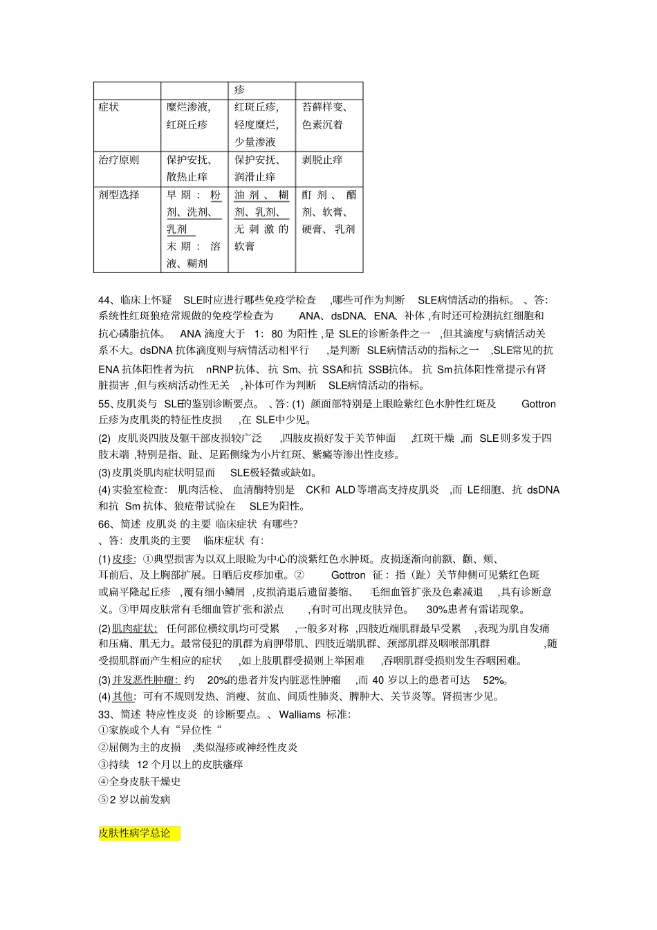 皮肤性病学重点_第2页