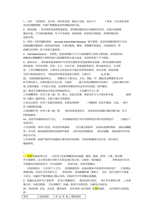 皮肤性病学重点