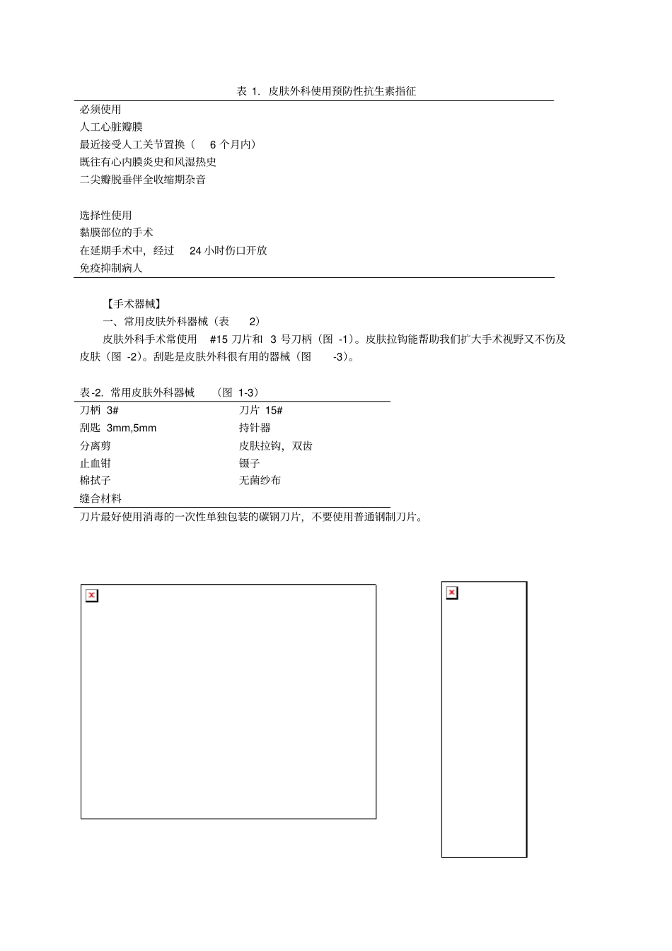 皮肤病外科治疗_第2页