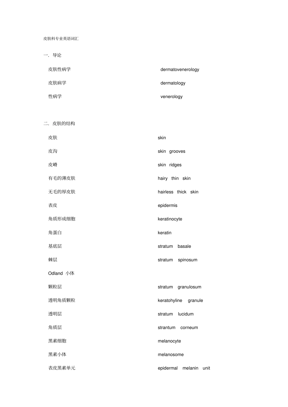 皮肤科专业英语词汇_第1页
