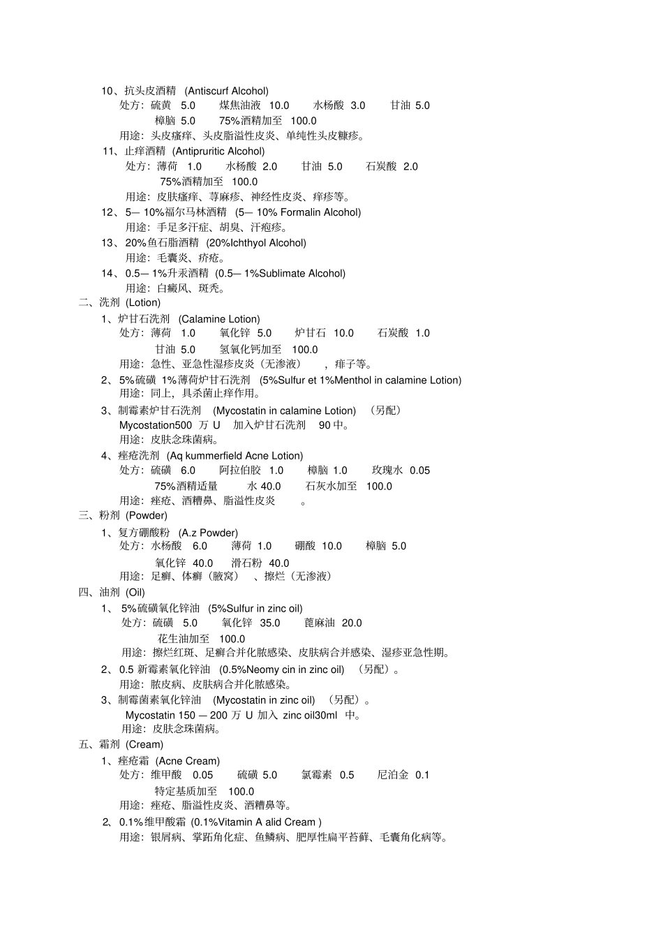 皮肤科常用药物手册_第2页