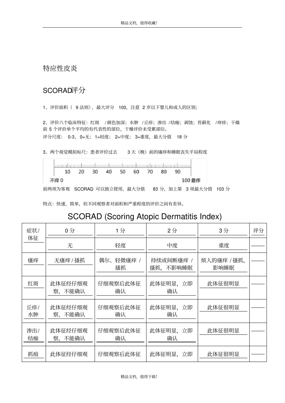 皮肤科疾病临床评分表_第2页