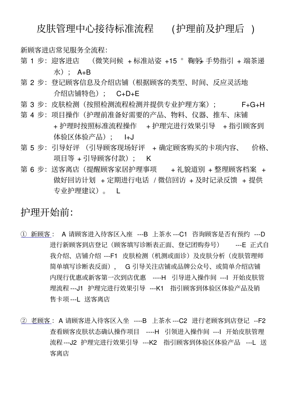 皮肤管理中心接待标准流程及话术护理前+护理后_第1页