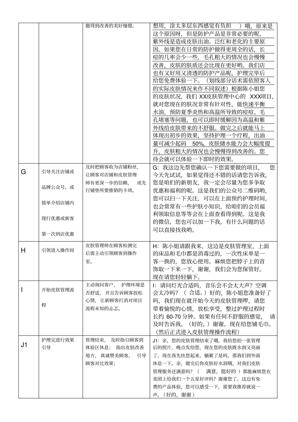 皮肤管理中心接待标准流程及话术护理前+护理后_第3页