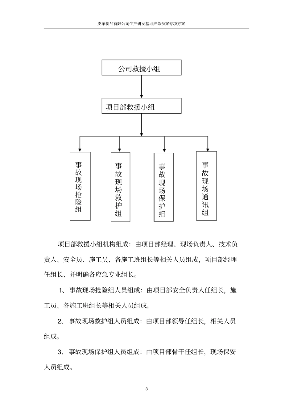 皮革制品有限公司生产研发基地应急预案专项方案_第3页