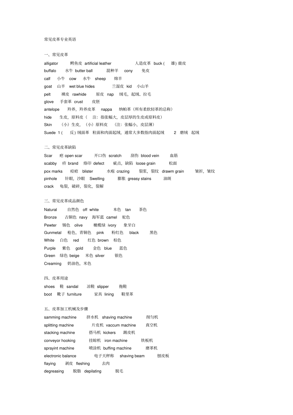 皮革英文专业术语_第2页