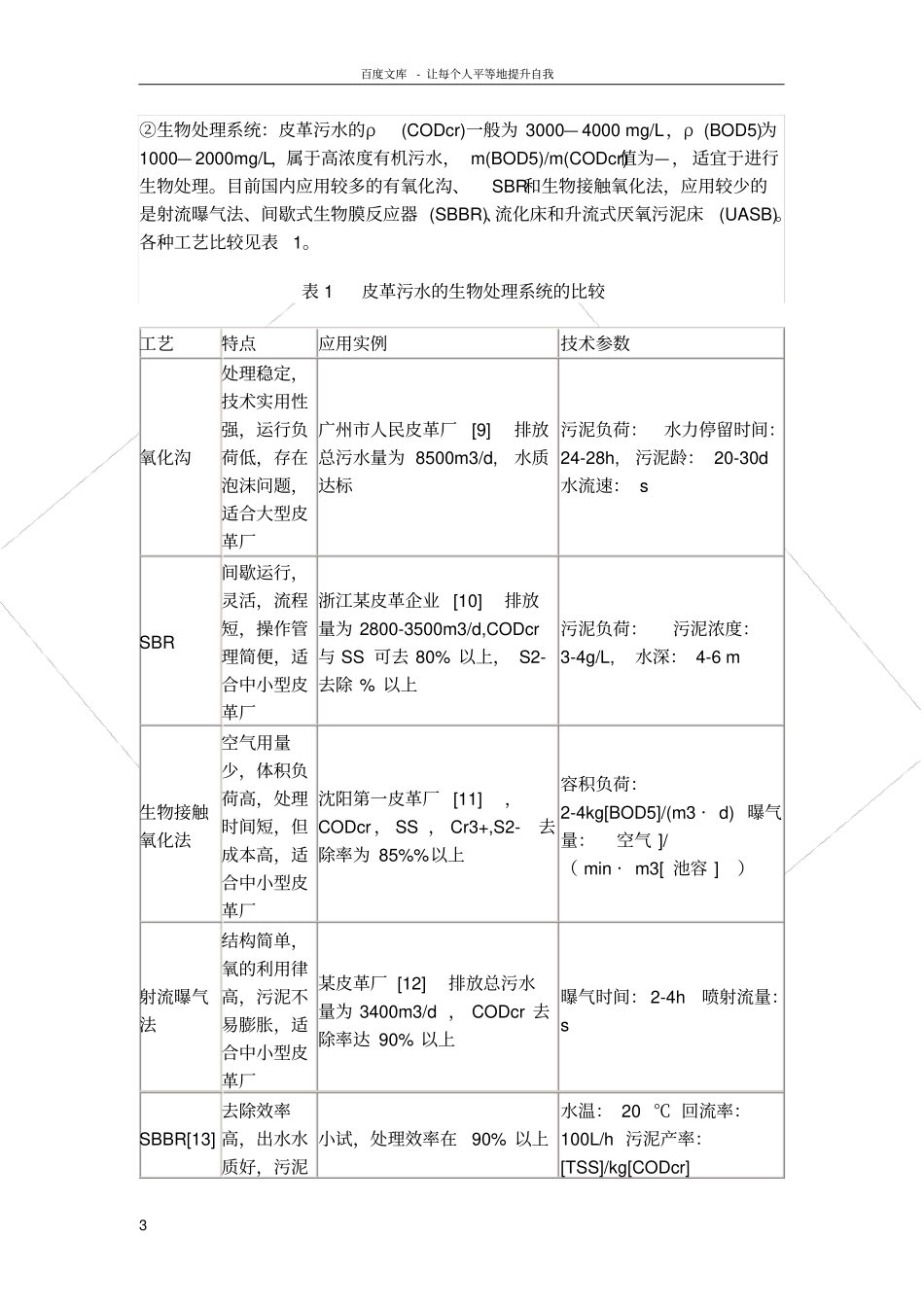 皮革厂污水废处理介绍及污水处理工艺报价_第3页