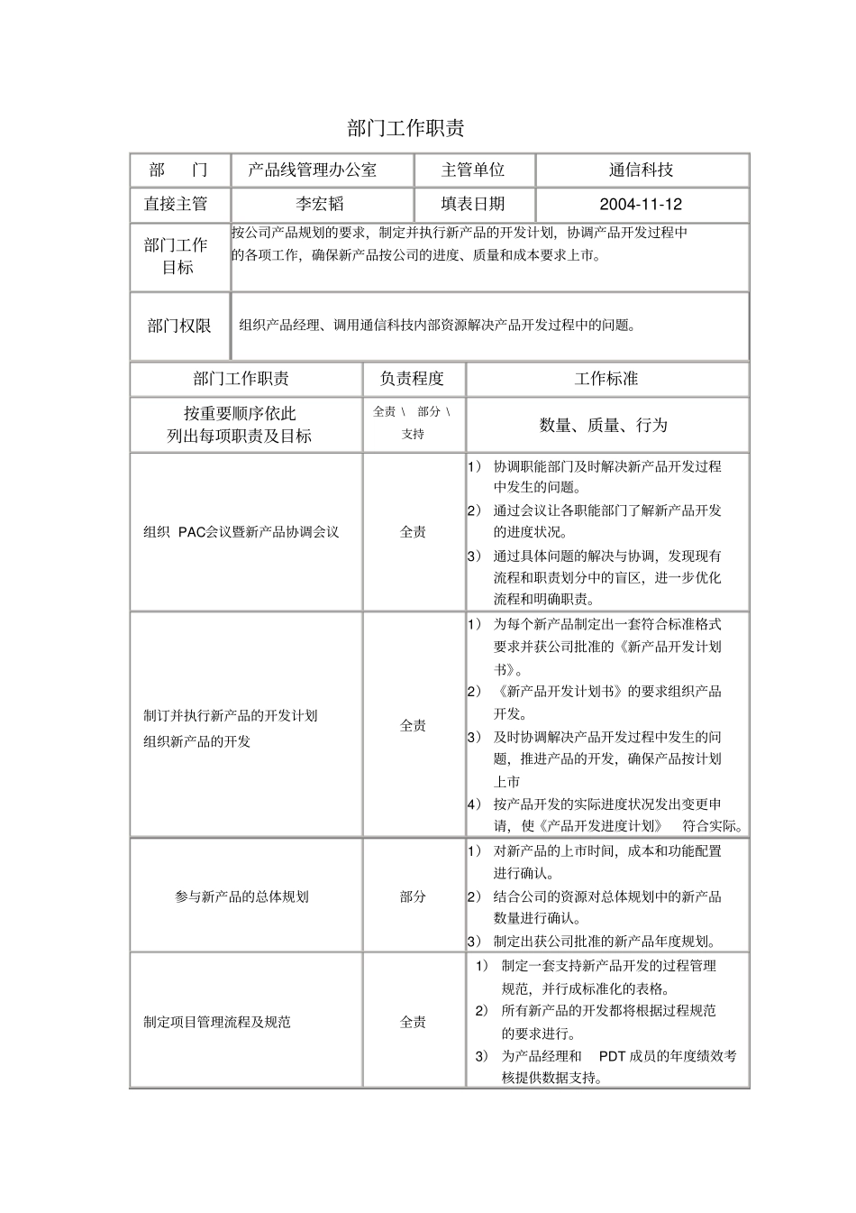 益言普道咨询康佳集团—产品线管理办职责_第1页
