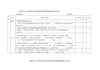 益阳中小学教师专业技术职务任职资格推荐量化评分表