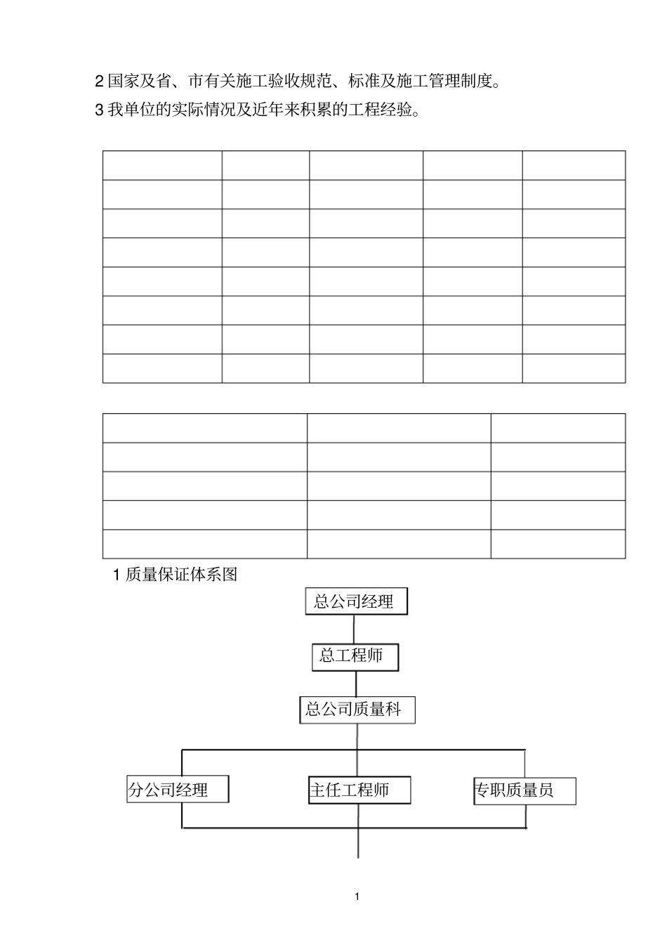 盐田回填工程技术标_第1页
