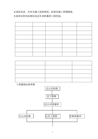 盐田回填工程技术标