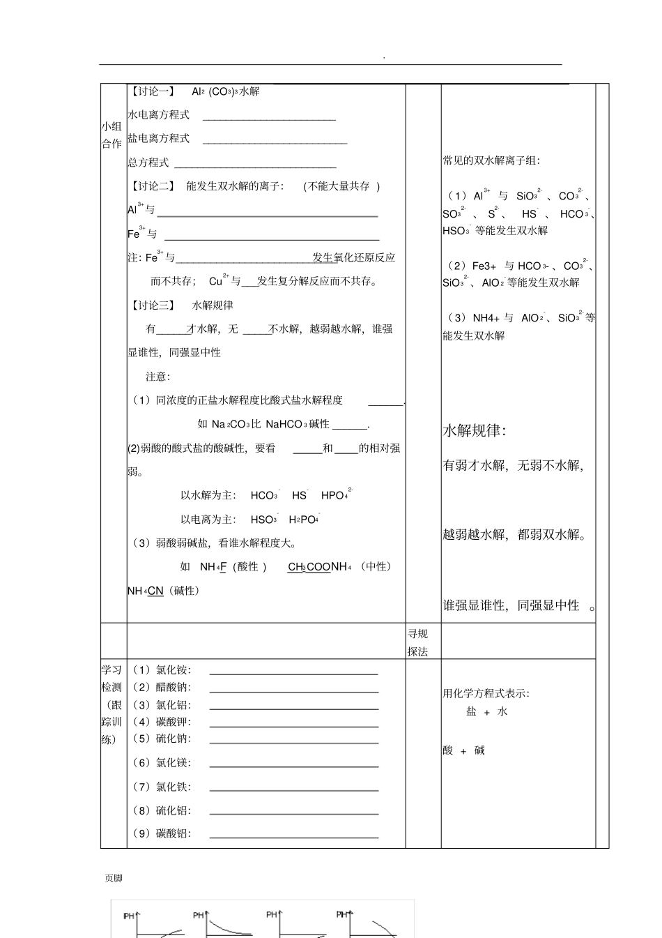盐类水解方程式的书写_第3页