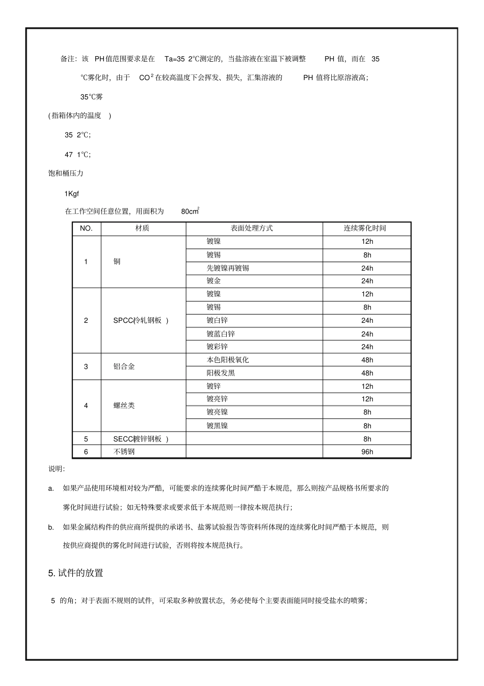 盐雾试验方法和判定标准_第3页