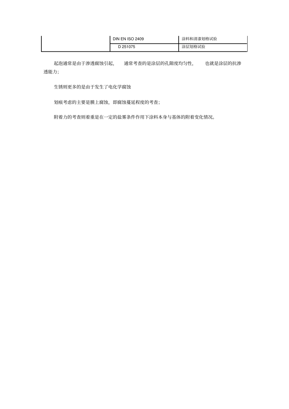 盐雾试验结果判定的方法和标准_第2页