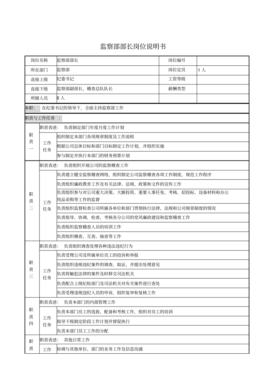 监察部部长岗位说明书_第1页
