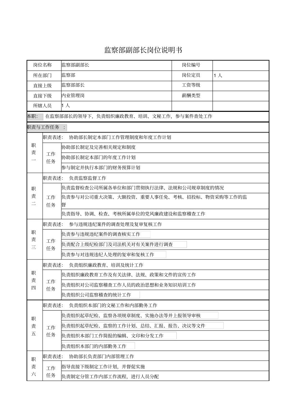 监察部副部长岗位说明书_第1页